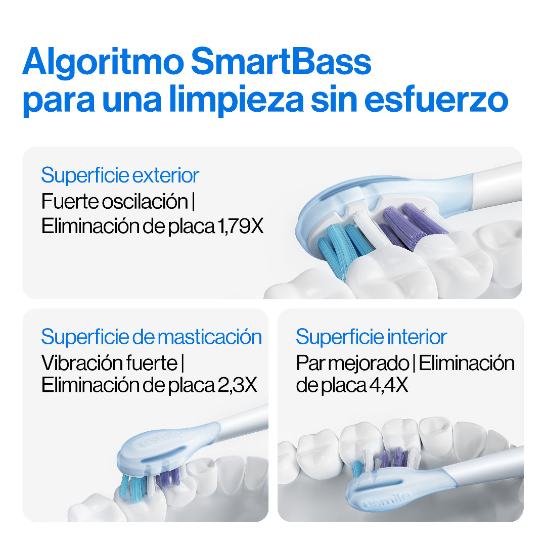 Pack Cepillo Eléctrico Sónico Y10PRO + Irrigador Bucal C10