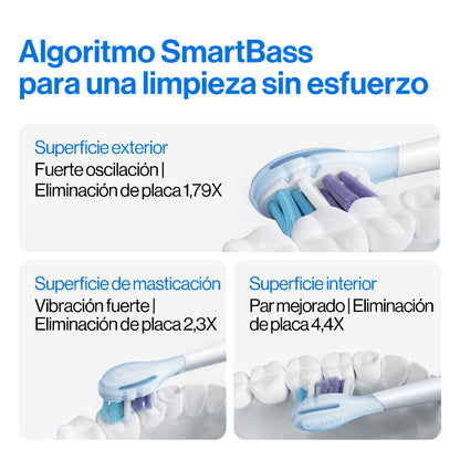 Pack Cepillo Eléctrico Sónico Y10PRO + Irrigador Bucal C10