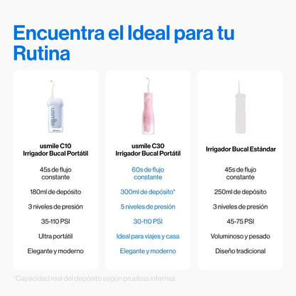 Irrigador Bucal Portátil C30