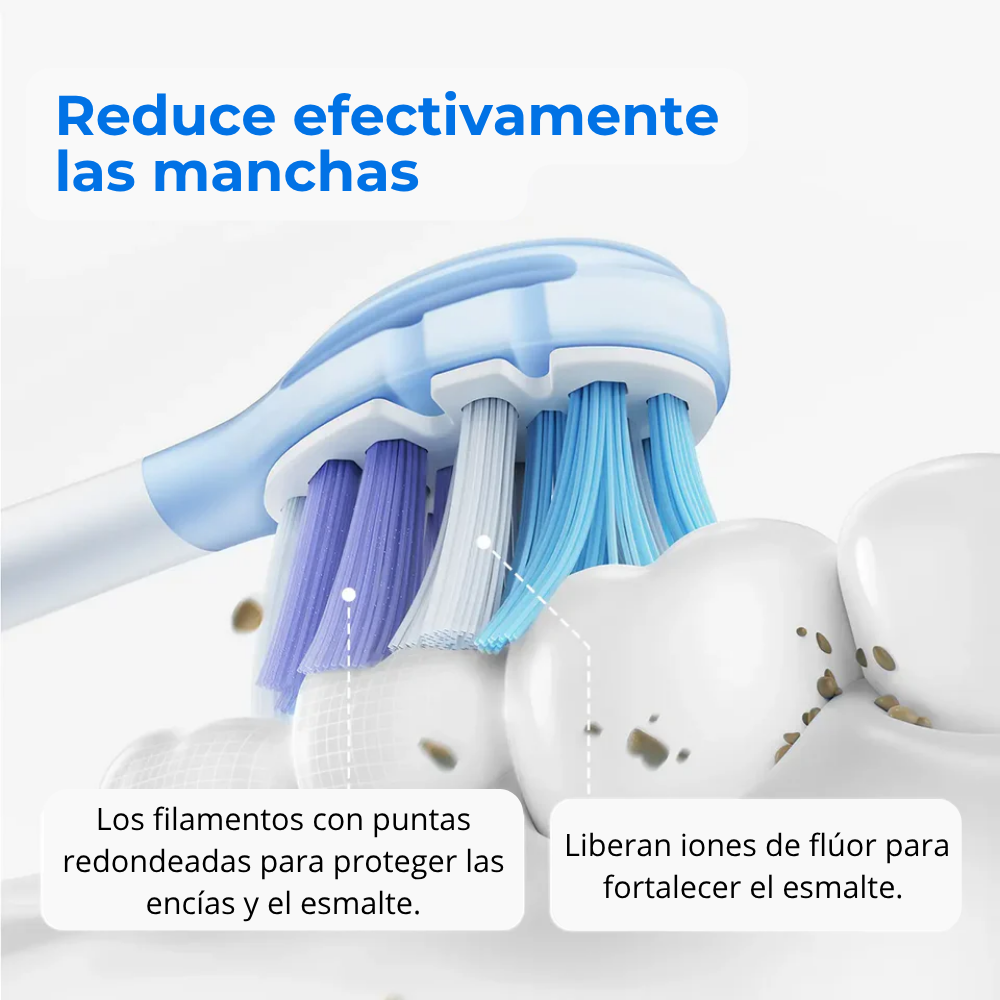 Cepillo Eléctrico Sónico Y10PRO con 4 cabezales