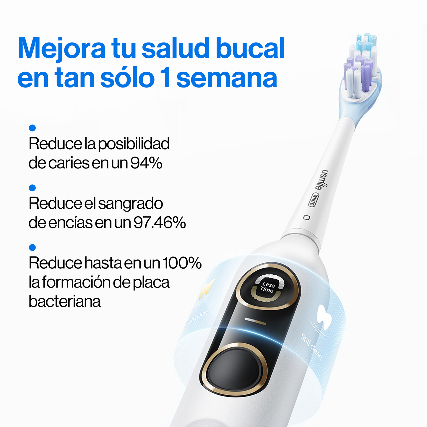 Pack Cepillo Eléctrico Sónico Y10PRO + Irrigador Bucal C10