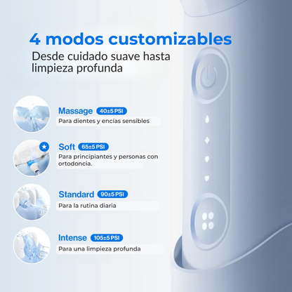 Irrigador Bucal Portátil C10