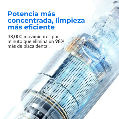 Cepillo Eléctrico Sónico Y1S + Irrigador Bucal C10